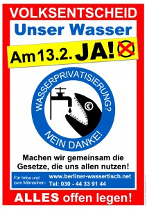 Volksentscheid Berliner Wasser