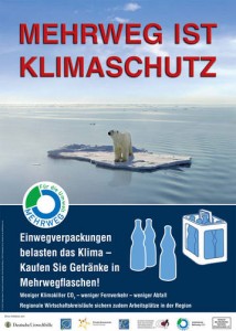 Mehrweg ist Klimaschutz